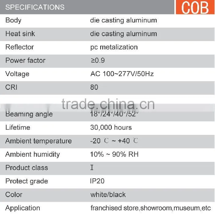 12w cob led spotlight