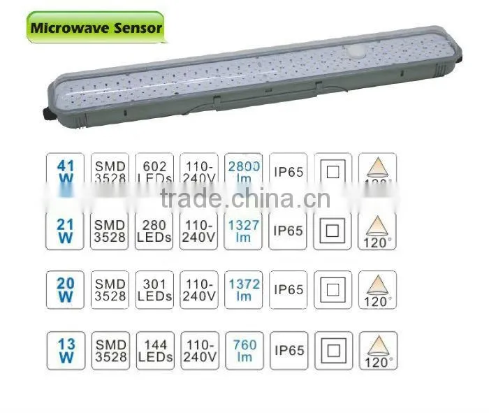 IP65 20W LED Tri-Proof Lighting with SMD3528