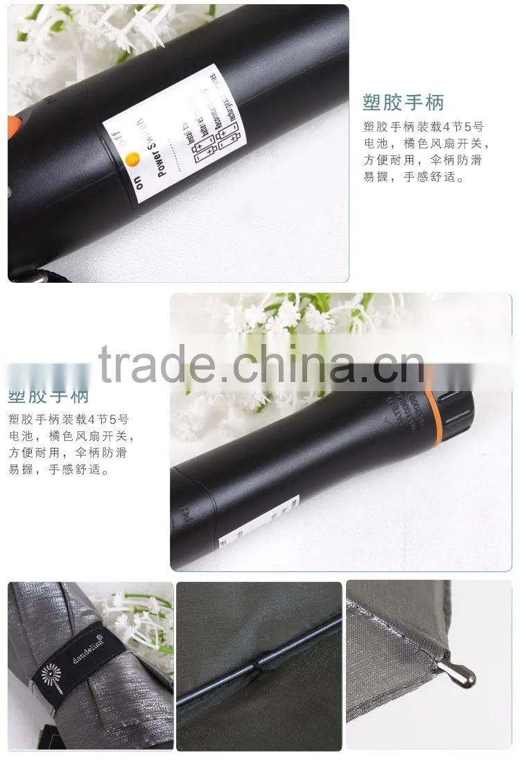 cooler fan umbrella
