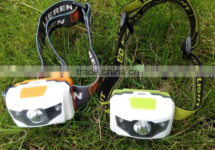 led headlamp with polyer battery