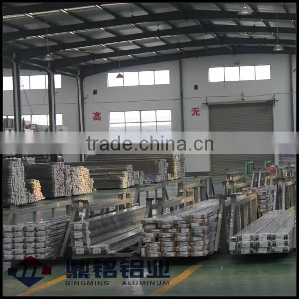 Aluminum Solar Panel Production Line