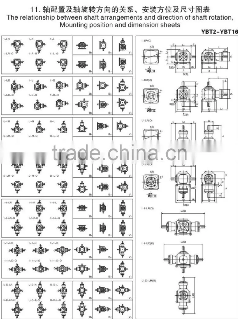 T series Right Angle Output Same Speed Rpm Spiral Bevel Gearbox