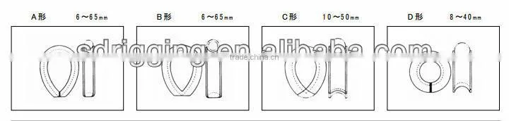 B Type Wire Rope Thimbles JIS B-2802/1964