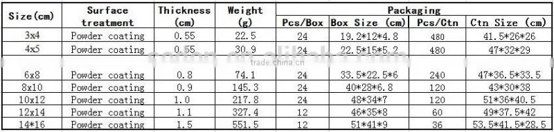 Powder Coating Round Head Shelf Bracket, China Manufacturer