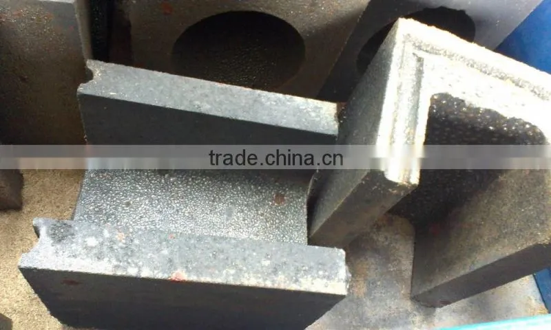 factory price SIC Silicon carbide brick