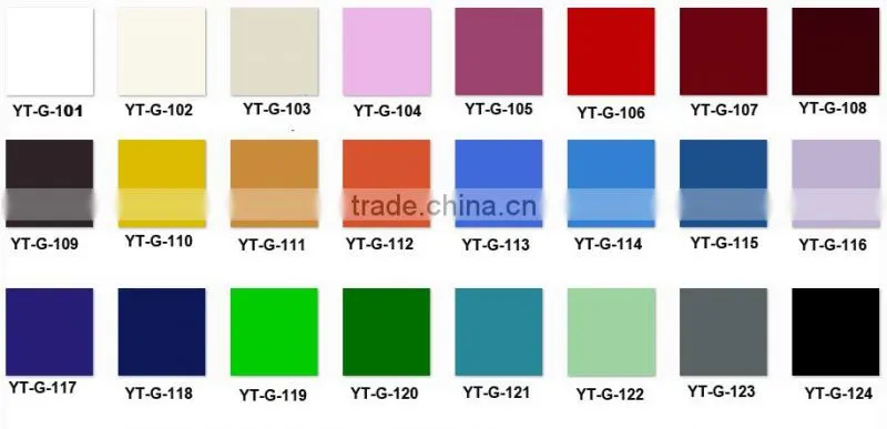 Price in Aluminum Composite panel ACP sheet building materials for India market