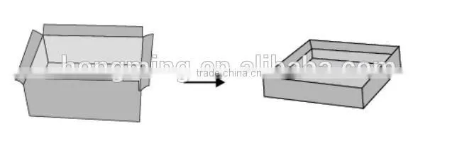 HM-YP450 Rigid Box folding-in and Bubble Removing Machine