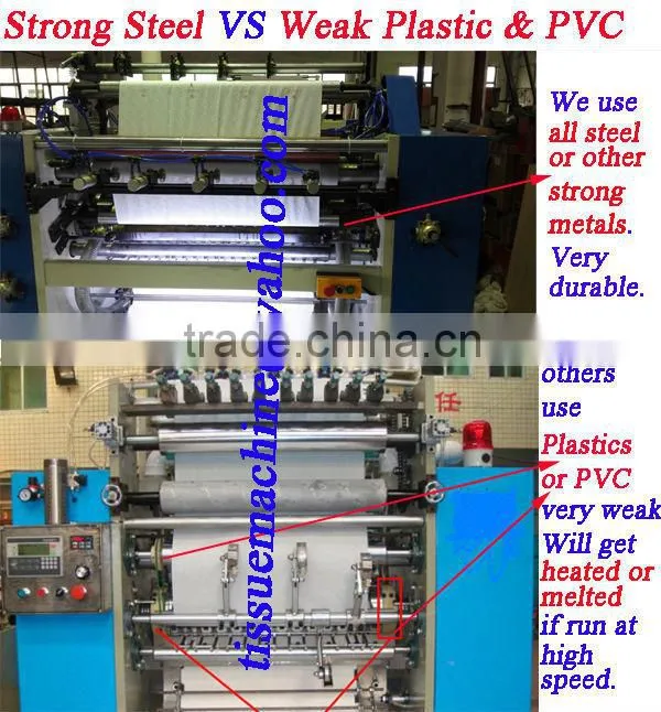 Italy Design Embossing Laminating Printing High Speed Automatic Home Use Tissue Machine