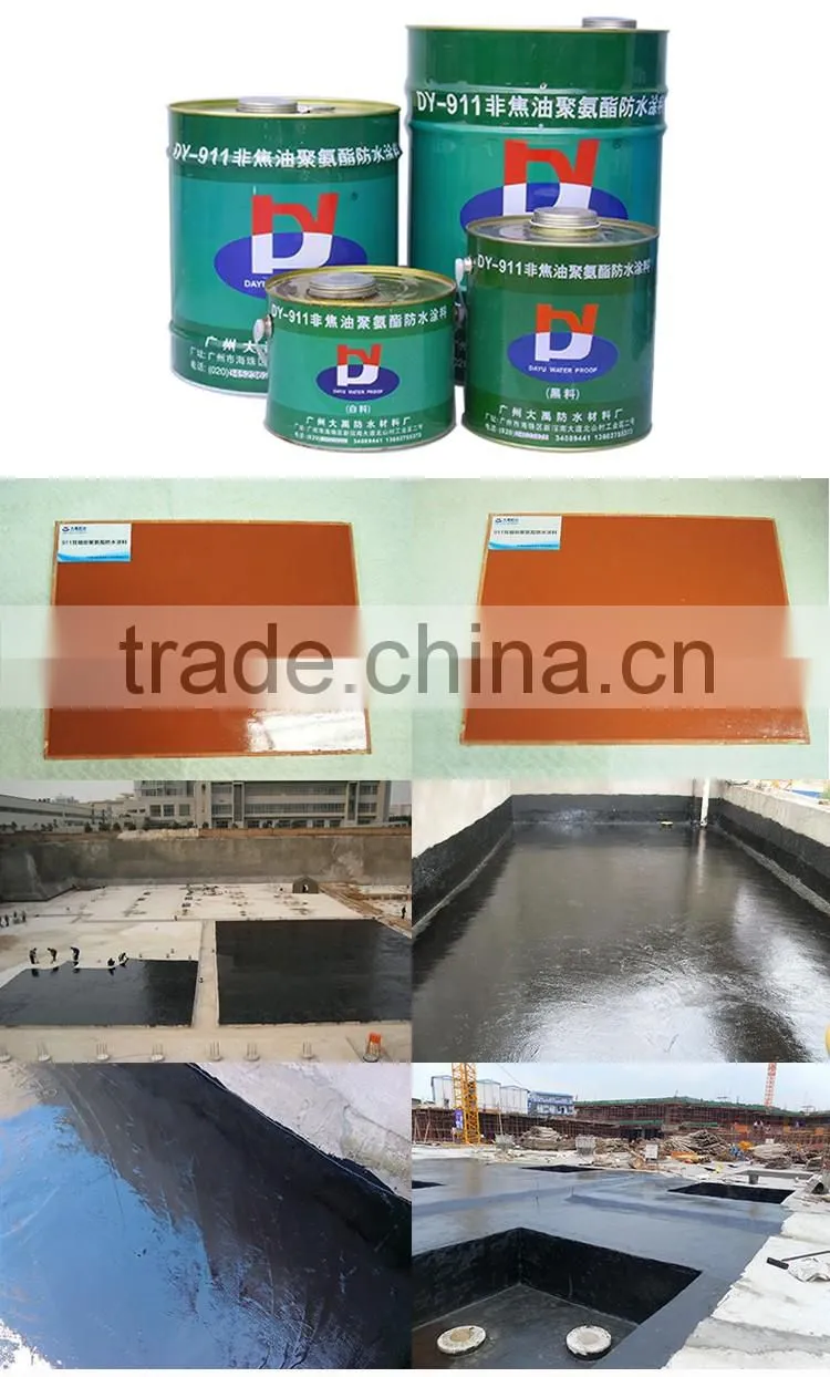 China Hot Sale Basement Waterproofing Materials Waterproof Material Waterproof Coating