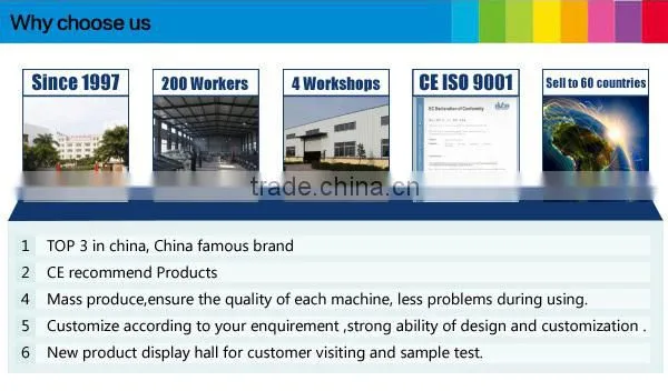 yKp6090/7010090120 Professional customize factory Low mistake screen printing machine