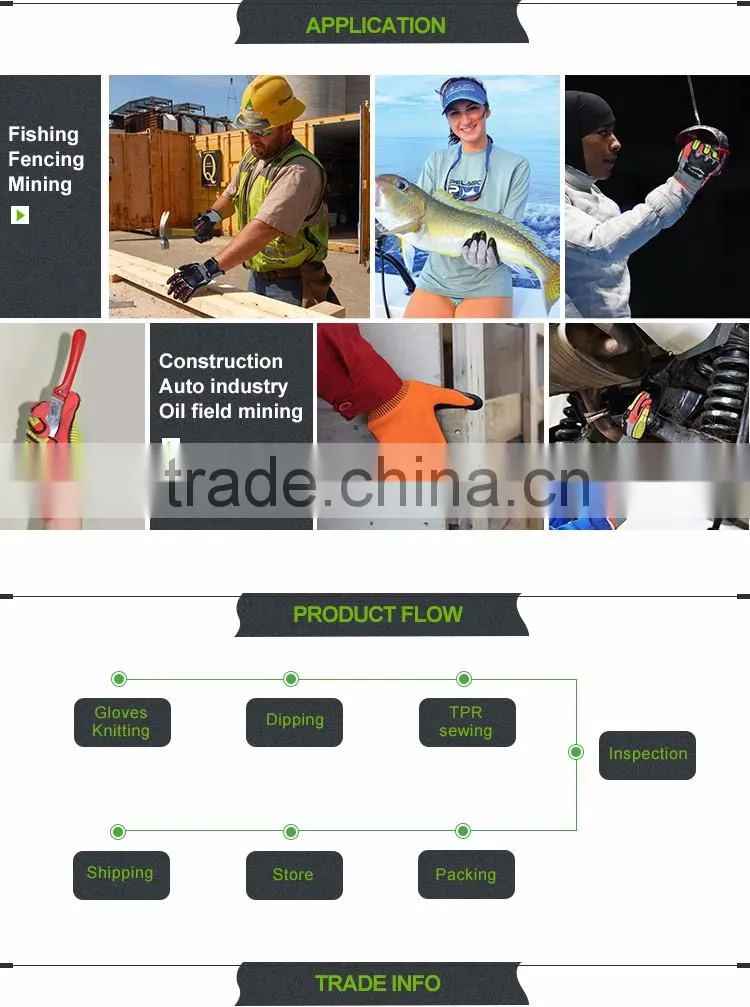Nitrile coated impact-reducing safety gloves