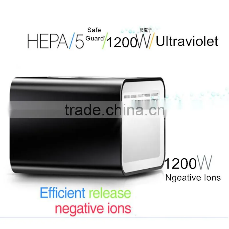 HEPA/Ultraviolet/Negative Ions Air Purifier for Car