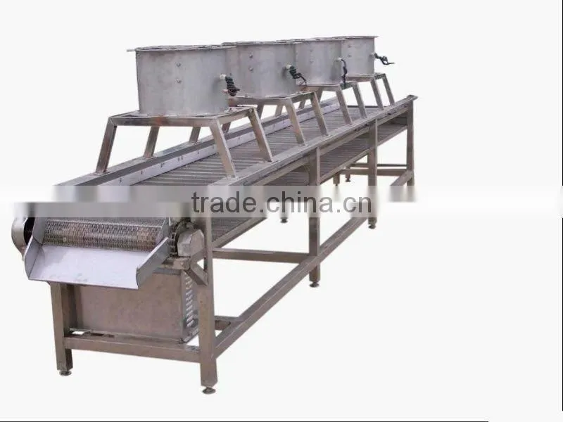 date processing line