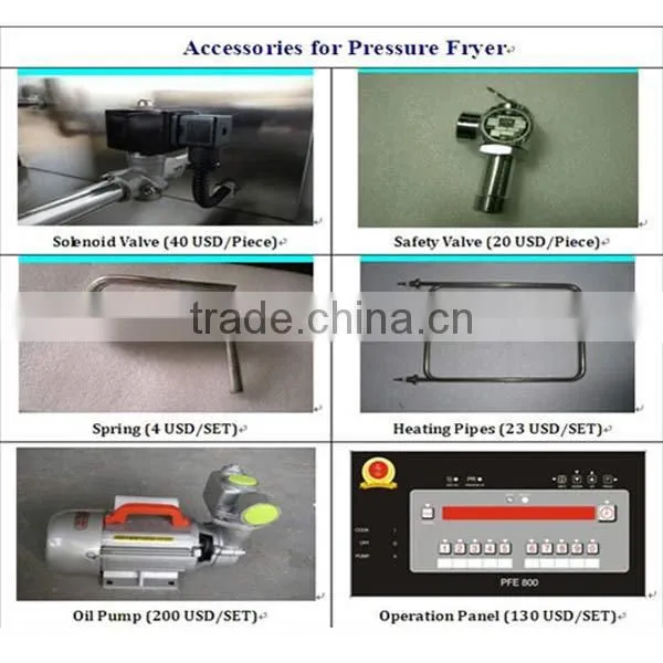 Stainless Steel Gas Potato Frying Machine