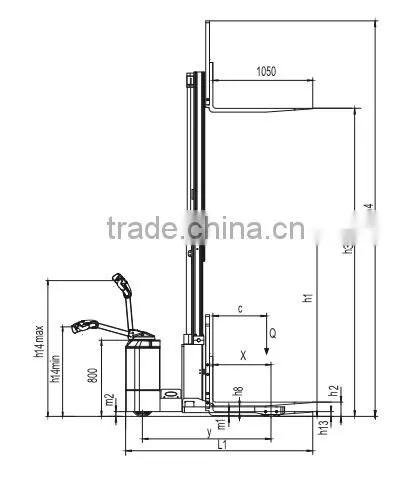 ISO CE Approved High quality 1.4T-1.8T staddle full electric stacker Jeakue ESK14 ESK18