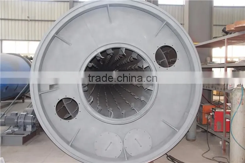 Rotary kiln dryer manufacturers with lower price