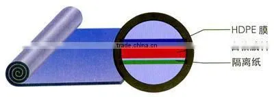 2mm modified bitumen waterproofing membrane