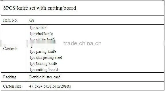 8PCS knife set with knife sharpener