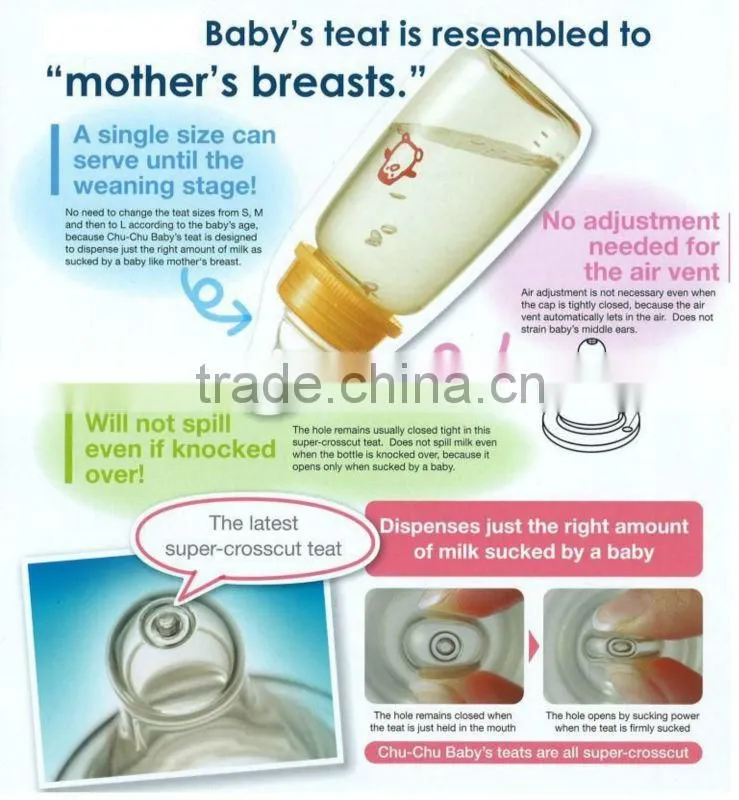 Japan Feeding Bottle Cool Black PPSU (BPA free) with Silicone Teat 240ml Wholesale