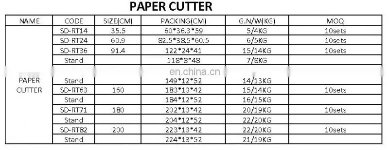 WELDON 24 Inch Manual Precision Rotary Paper Guillotine Trimmer, rotary paper trimmer / trimmer cutter