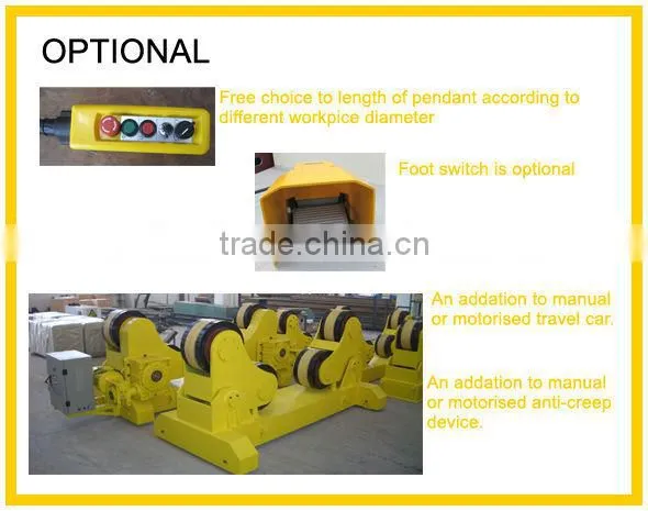 Self-align roller bed