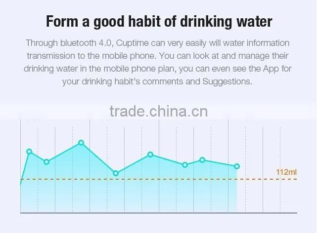 Healthy gift Water temperature prompt Smart cup with Bluetooth