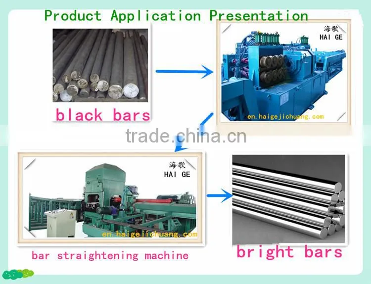 machine tools to straighten wire