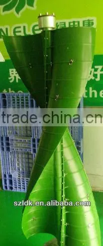 vertical axis wind turbine