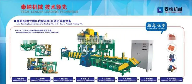 AUTOYWJ-IW high quality automatic electronic press brick Machine Manufacturers