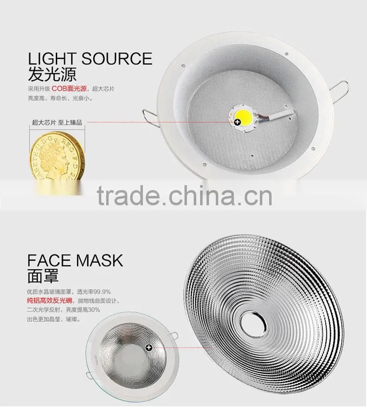 Dimmable 5W 10W 15W COB LED Panel Light Round Glass LED Ceiling Lamp