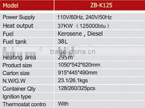 New product with competitive price green house heater