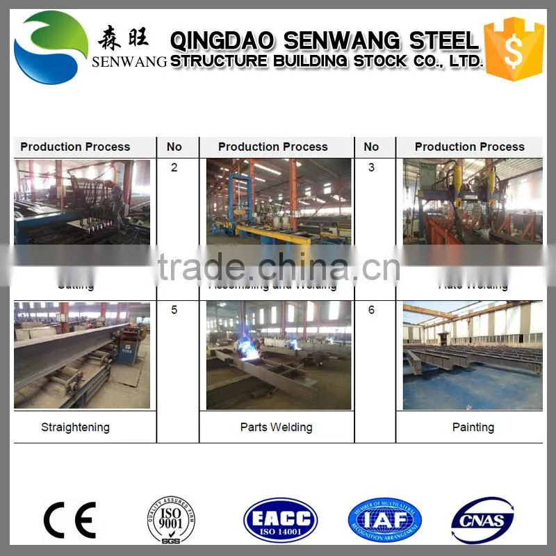 Easy-installation high quality steel structure workshop materials warehouse