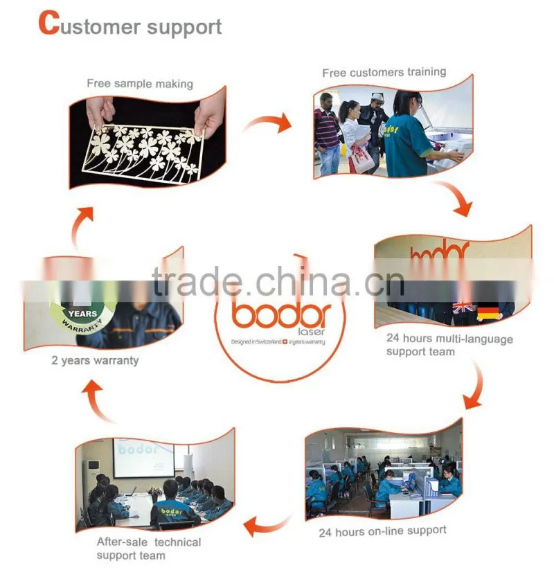 Bodor mini laser engraving cutting machine price with 2 years warranty