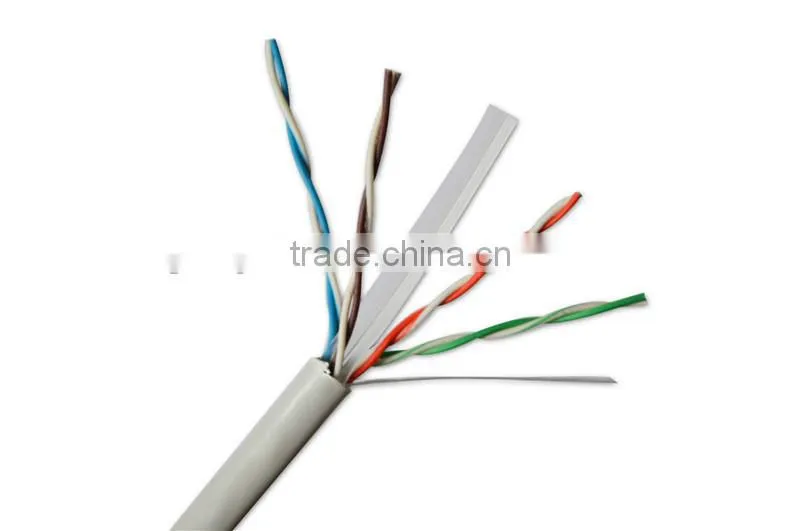 utp cat6 cable and wire