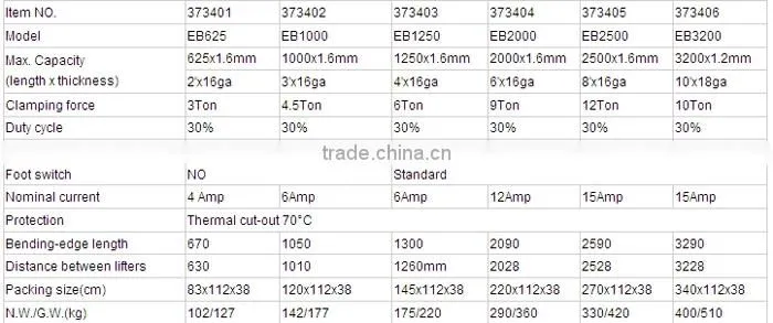 Eb1250 Magnetic Bending Machine