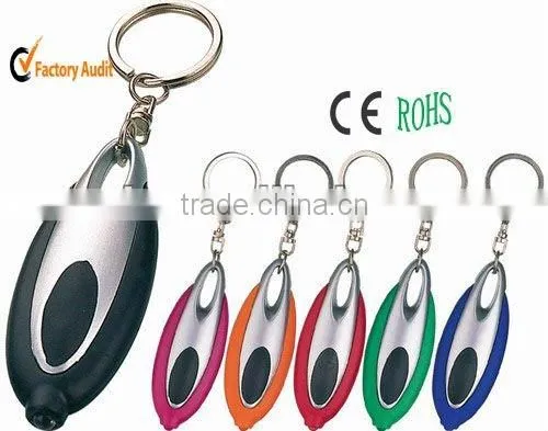 promotional key ring