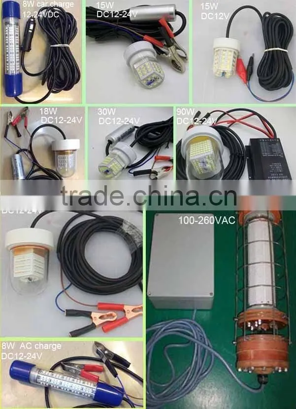 2015 newest design deep water LED underwater fishing light 12V