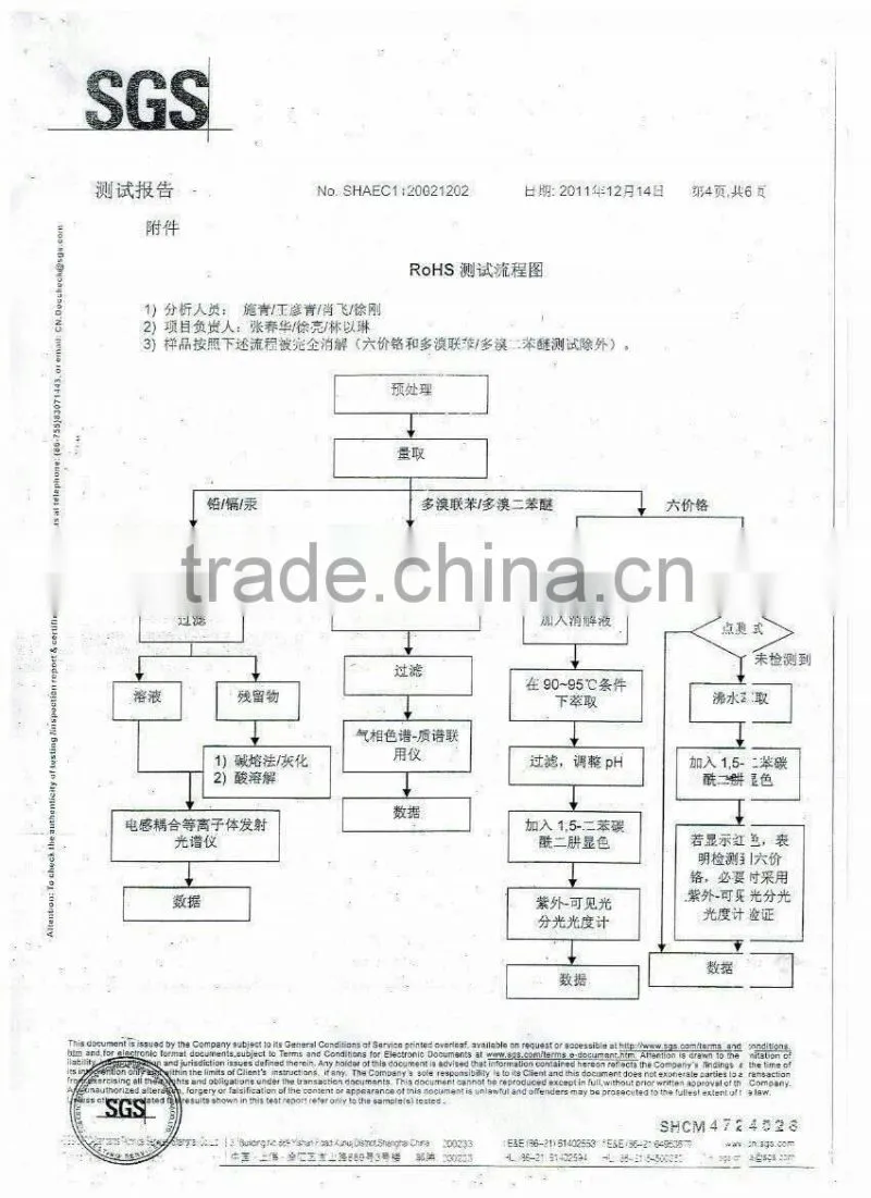 FR4/G10 epoxy fiber glass laminate sheet A grade