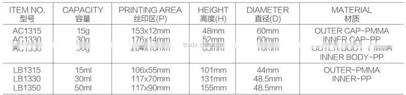 Fast delivery 50g acrylic jars / round acrylic jars / acrylic bottles