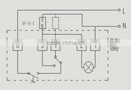 Heating and Cooling room thermostats