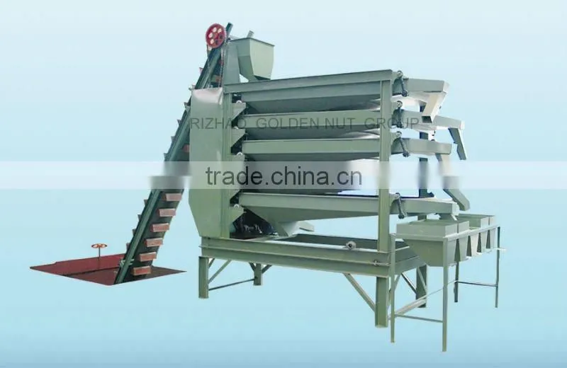 Peanuts screening machinery