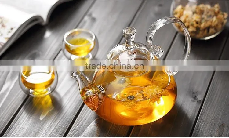 EXPORT TO Europe glass tea pot with FDA