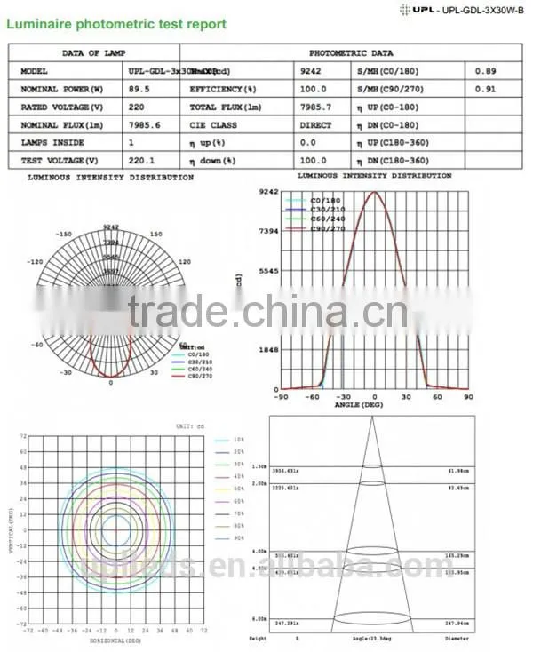 high quality led multi head downlight