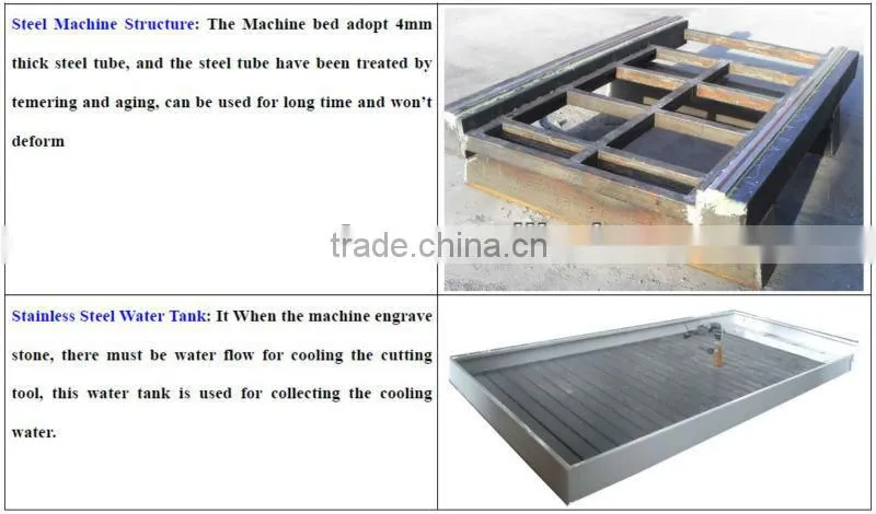 CM-1325 Heavy-duty Tombstone Engraving CNC Router