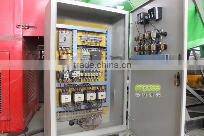 Single Shaft Type VS4080 Waste Plastic Film Shredder Machine