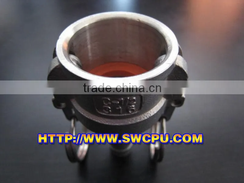 quick couplings