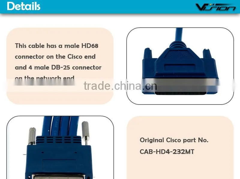 10FT CAB-HD4-232MT for Cisco High Density RS-232 Splitter Cable