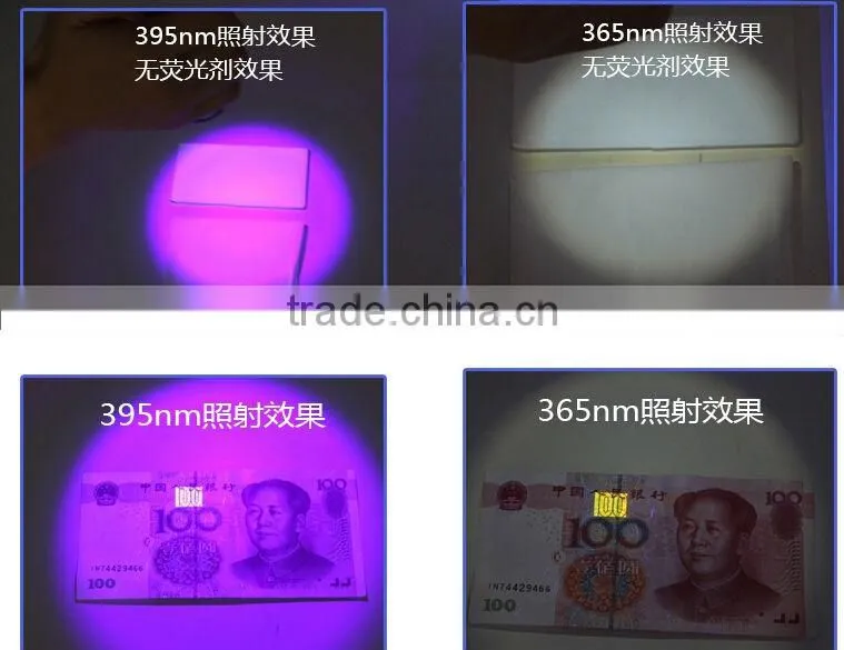 2015.7 best selling urine detector light