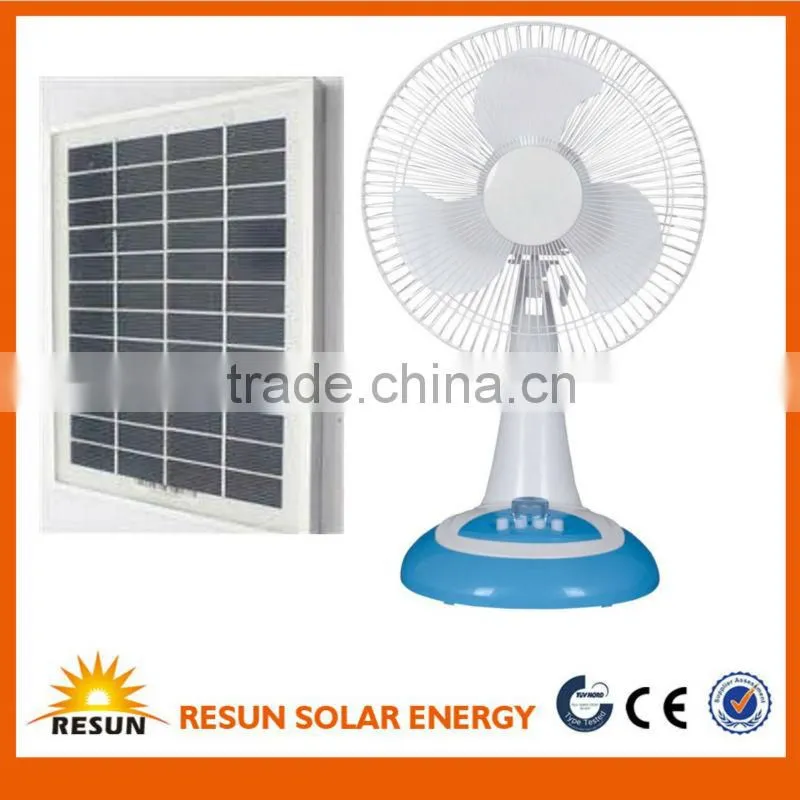 Hot sale 16 inch solar fan DC fan