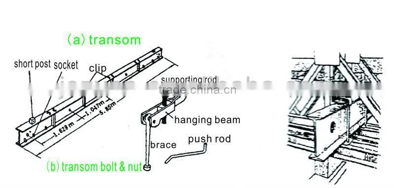 Standard Bailey Bridge transom